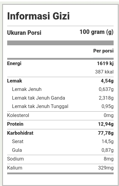 Cemilan simple popcorn