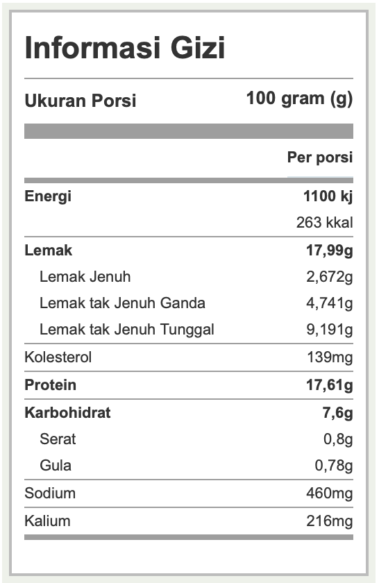 Informasi Gizi Ayam Geprek Sambal Bawang